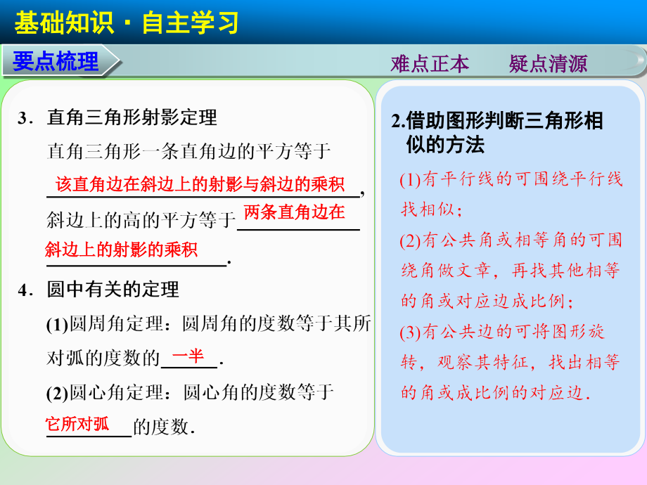 高考数学苏教版（理）大一轮复习讲义【配套课件】第十四章14.1_第4页