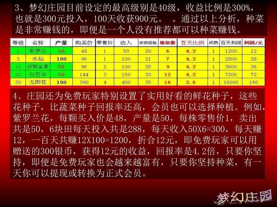 农场游戏是怎么让你增值的_第5页