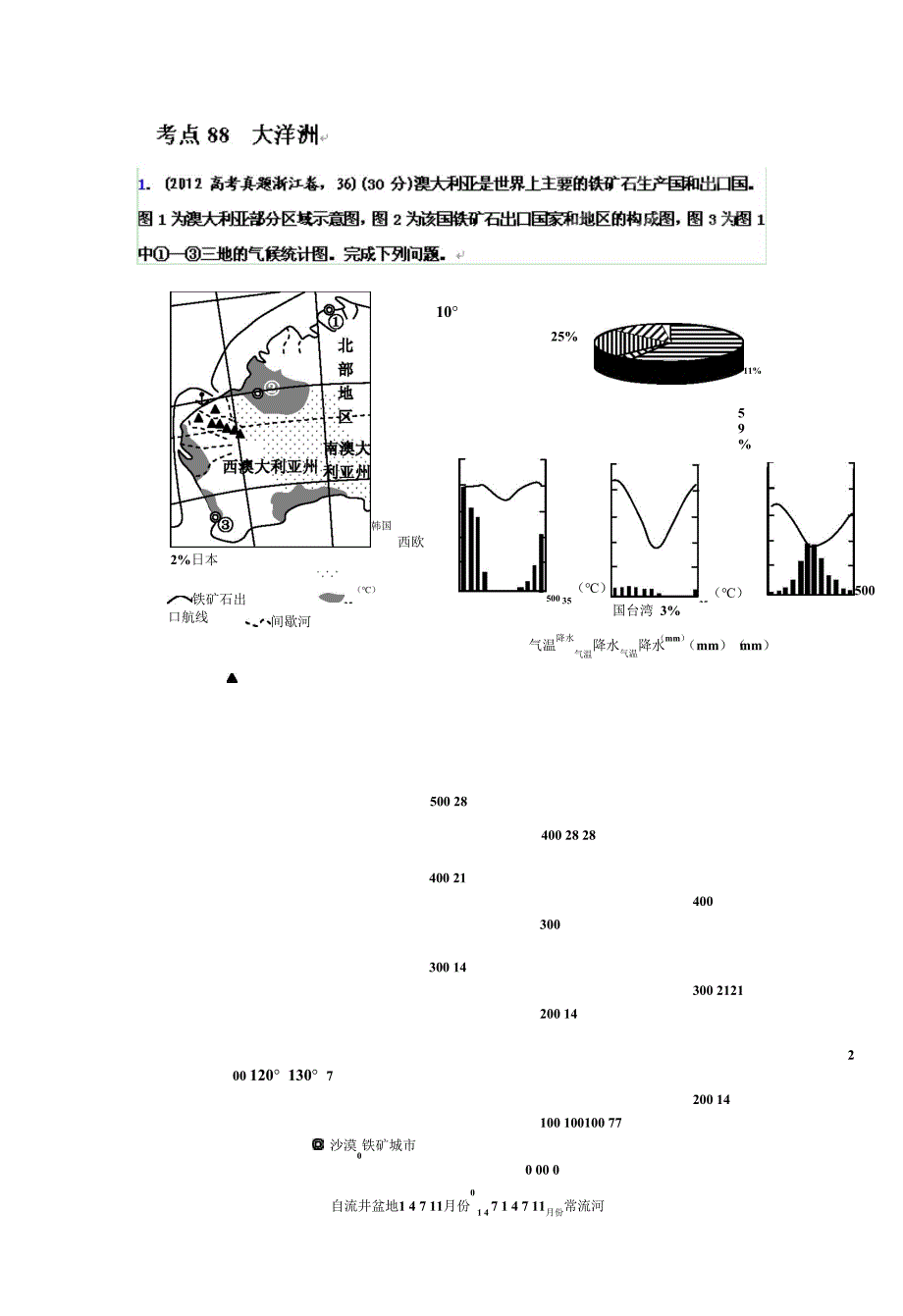 高考地理母题1956-2012汇编考点88大洋洲pdf版_第1页