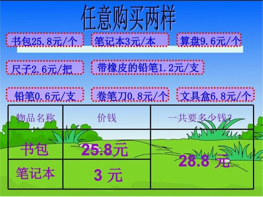 (人教新课标)三年级数学下册课件简单的小数加减法2222_第5页