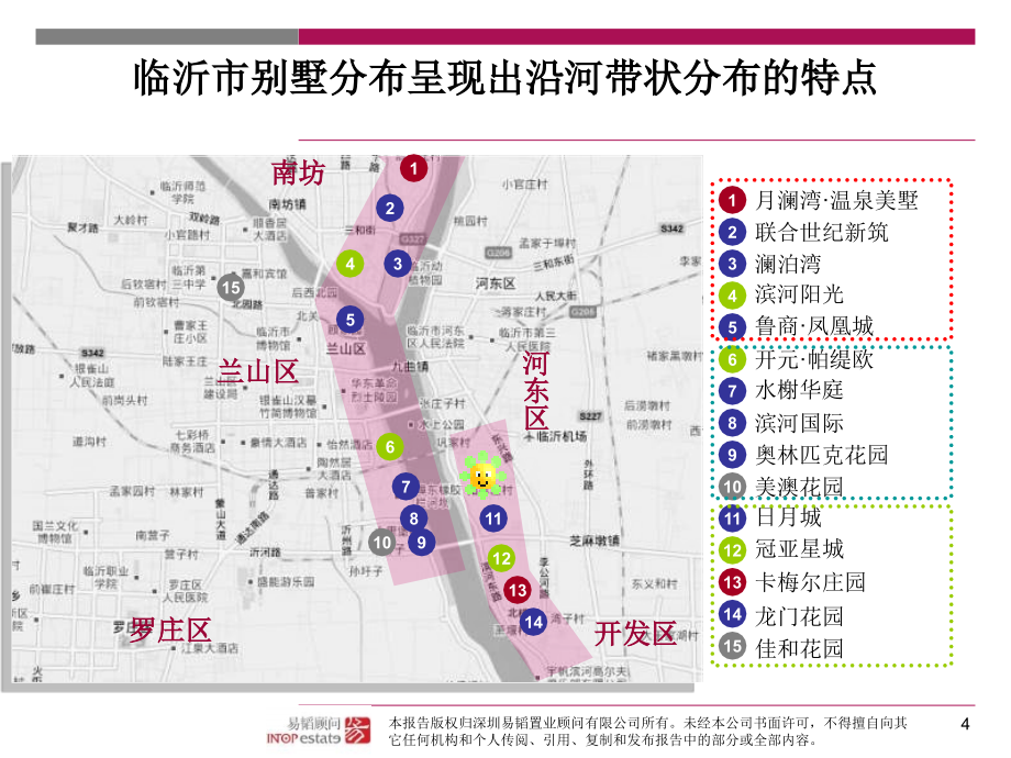 临沂市小皇山地块调研分析报告200911-_第4页