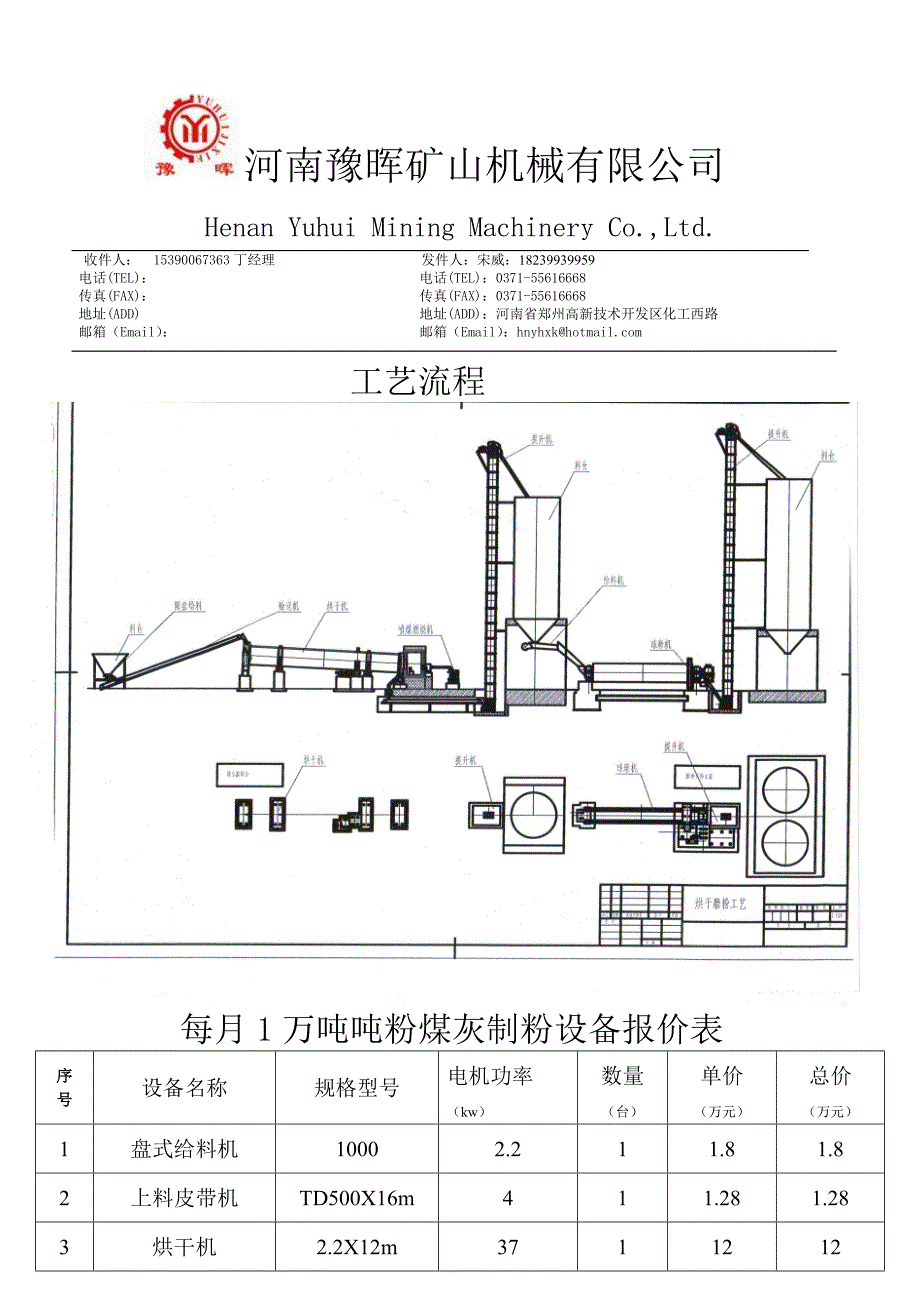 粉煤灰制粉设备丁6.2_第1页