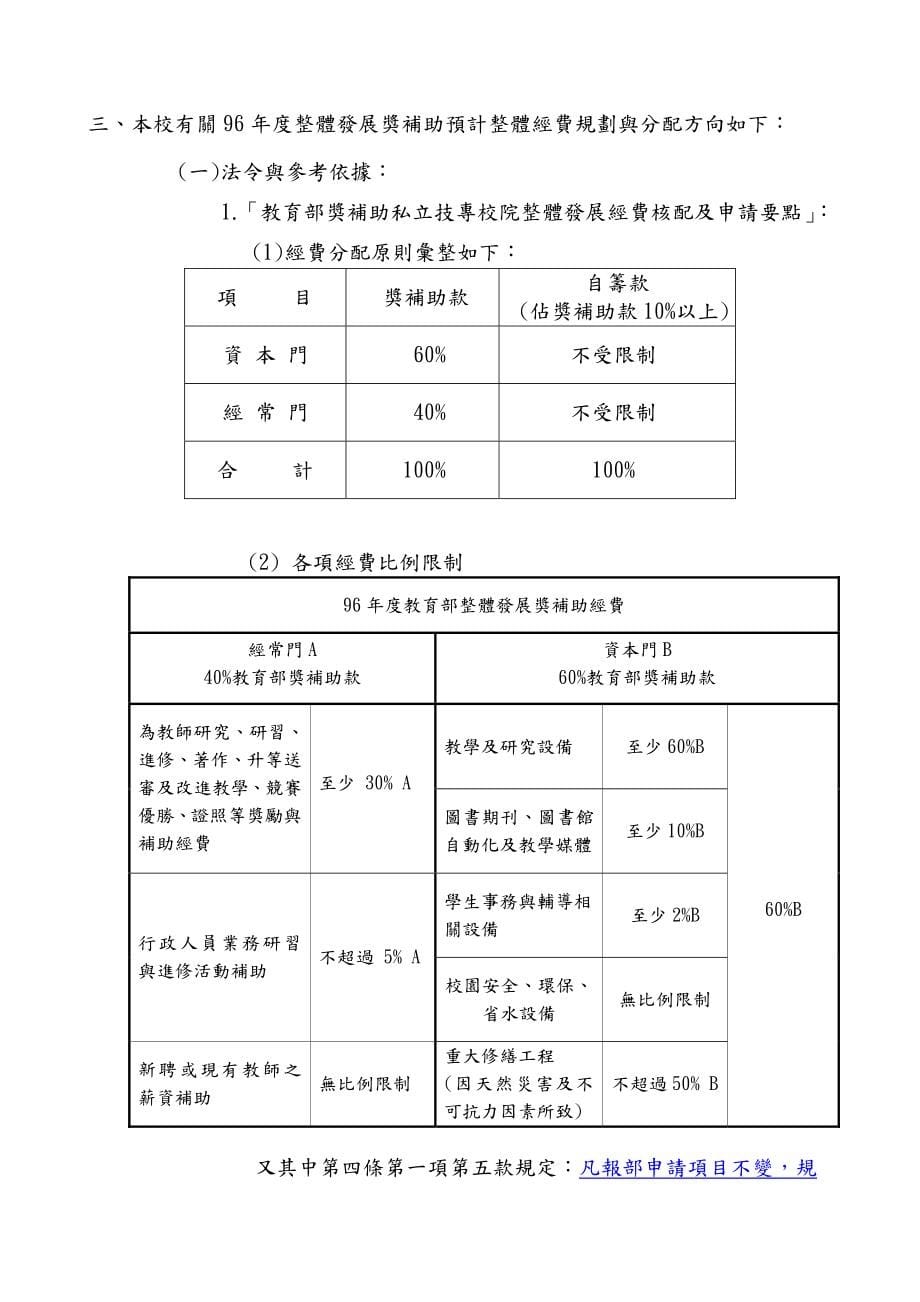 中国科技大学95学上学期第1次经费专责小组委员会_第5页