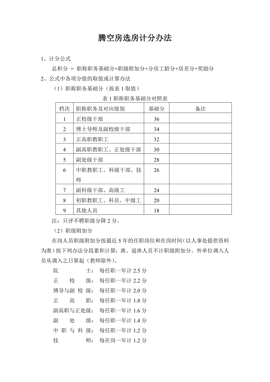 腾空房选房计分办法_第1页