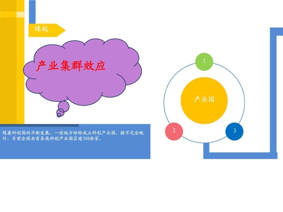 2016互联网众创空间运营规划方案ppt_第3页