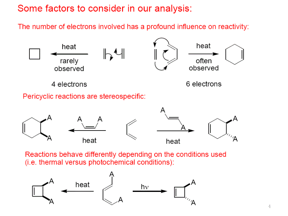 物理有机化学ppt-复旦大学-王全瑞5.pericyclic-1_第4页