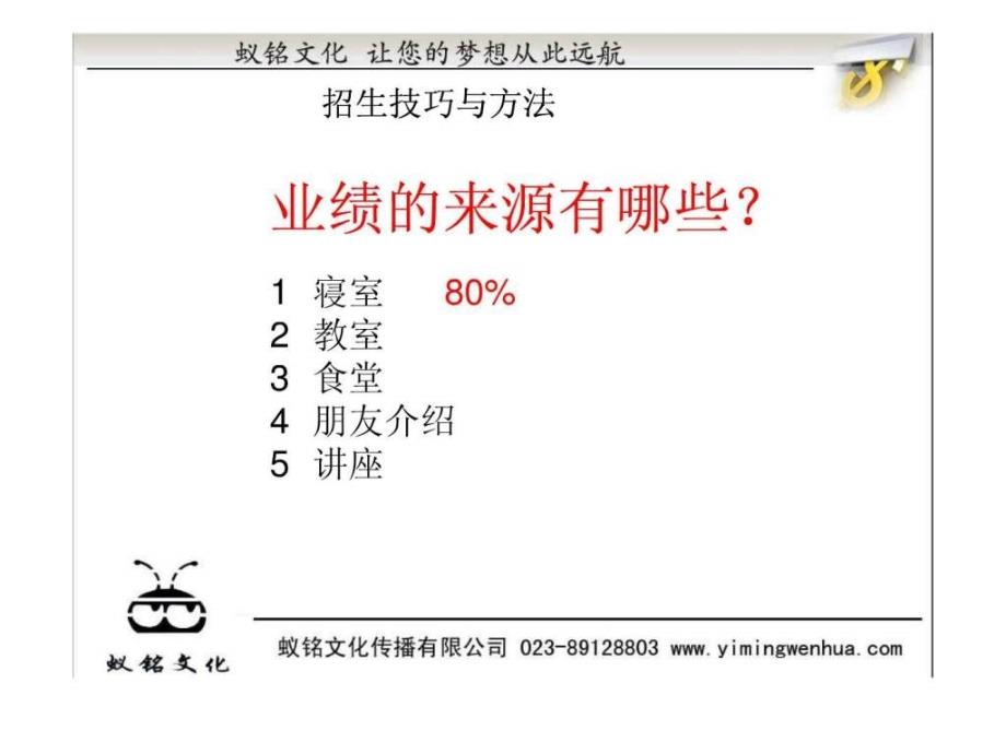 大学校园代理招生技巧ppt课件_第2页