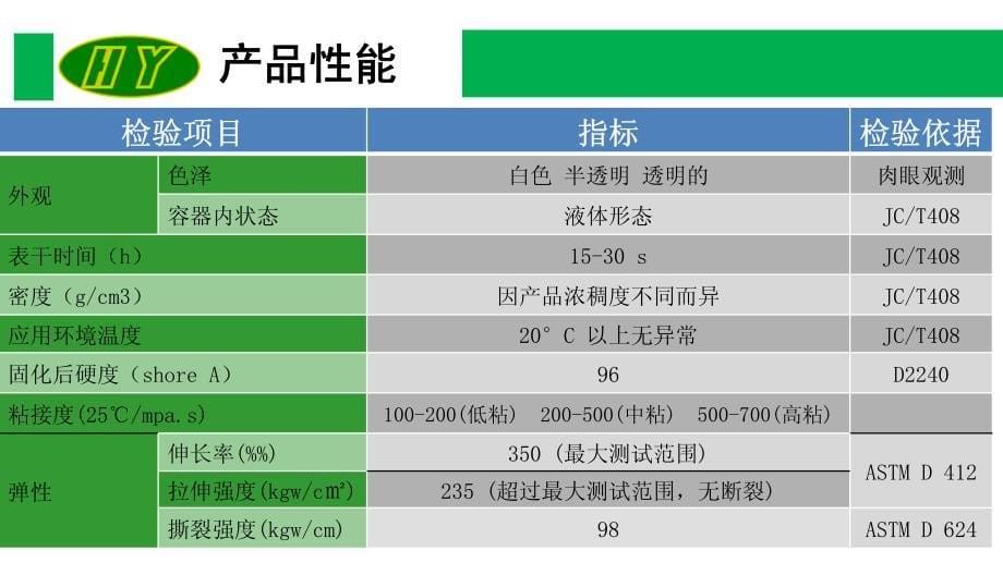 液态保护膜产品系列介绍_第5页