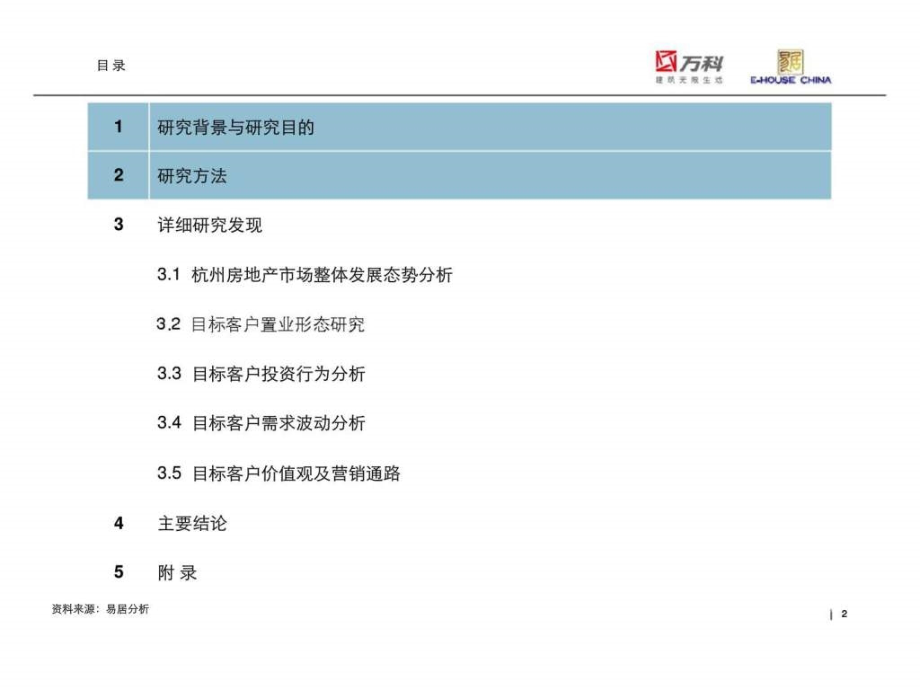 当前形势下杭州（省内）外来中高端客户研究报告ppt课件_第2页