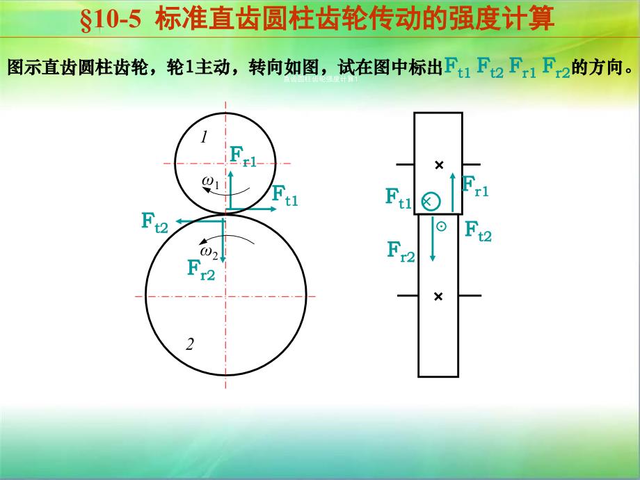 齿轮传动的受力分析_第3页