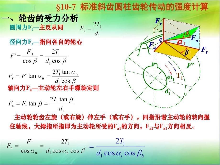 齿轮传动的受力分析_第5页