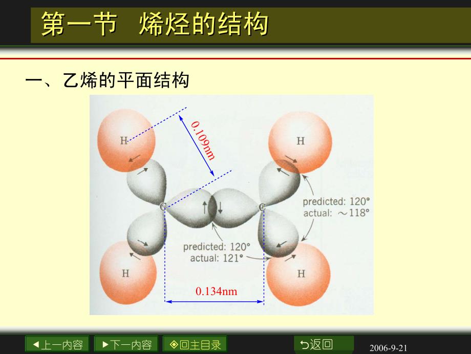 有机化学课件chap3_第2页