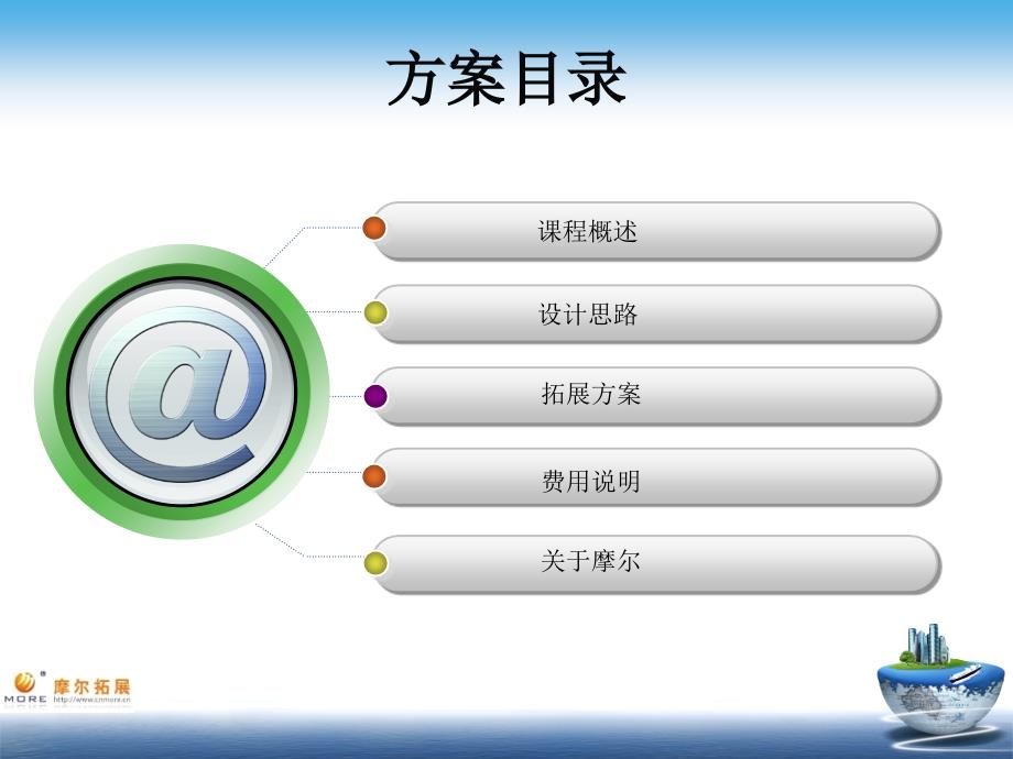 精英团队培训策划方案_第2页