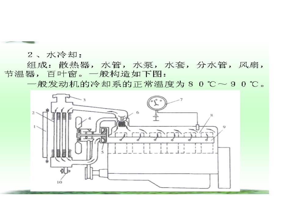 汽车构造课件第四章冷却系_第2页