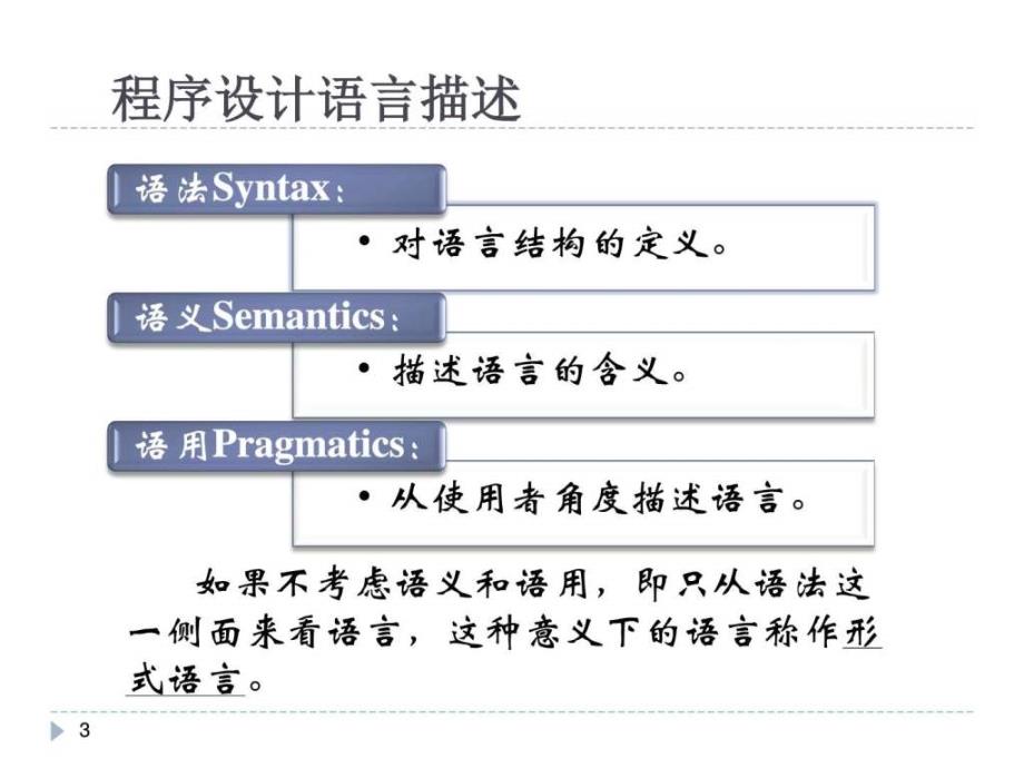 文法和语言ppt课件_第3页