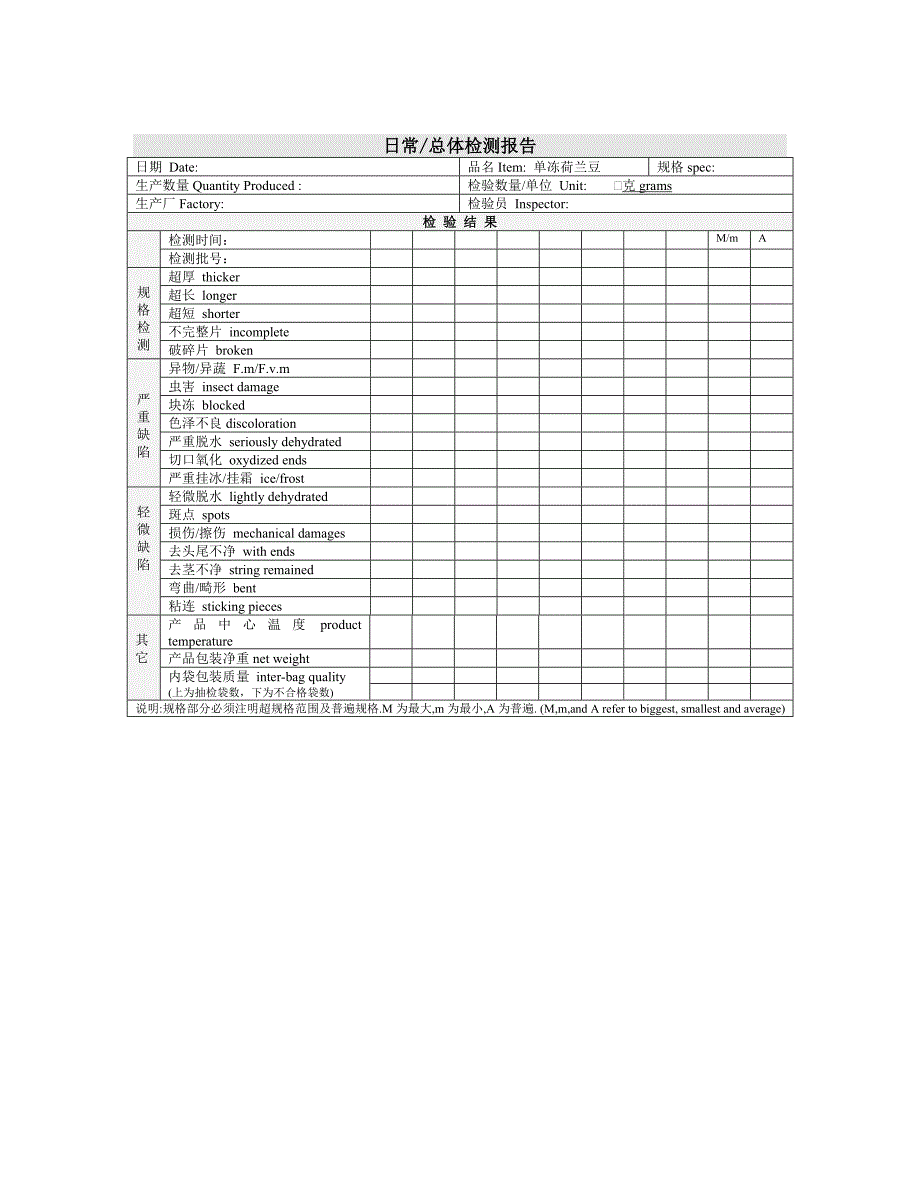 荷兰豆质量检验表_第1页