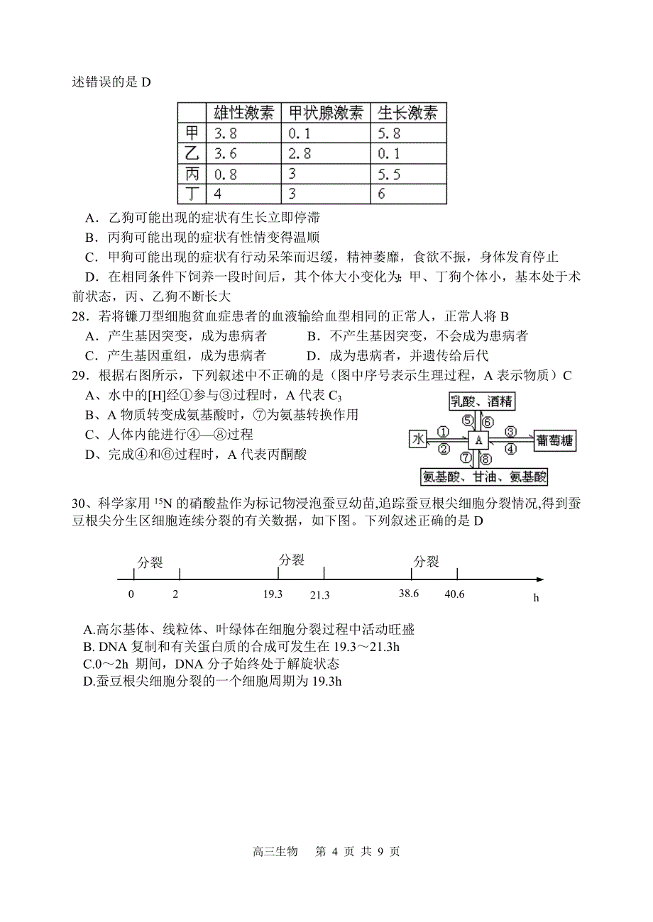 高三生物教学质量监测2011.10_第4页