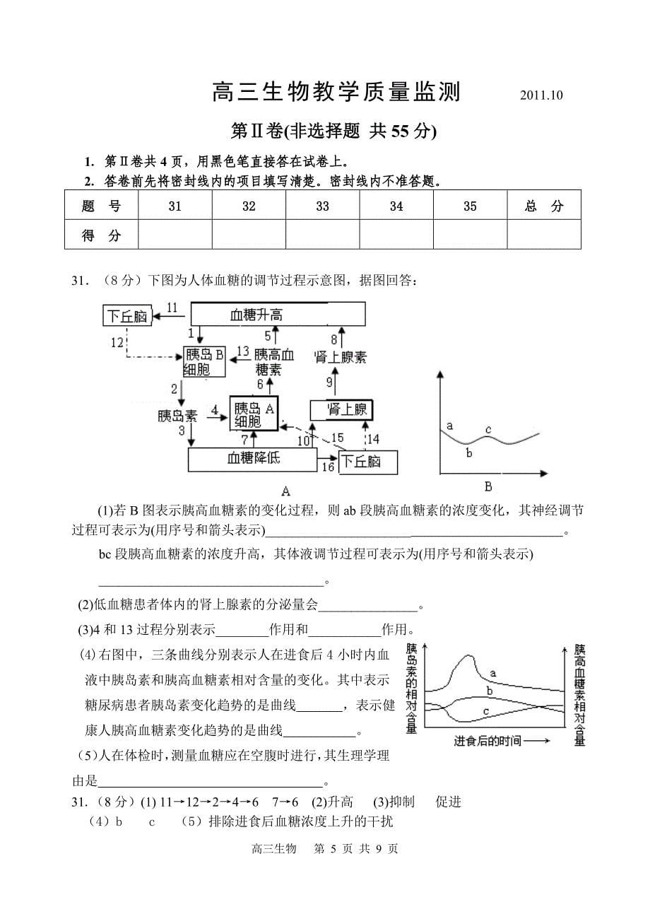 高三生物教学质量监测2011.10_第5页