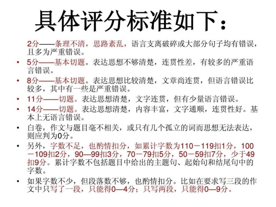 大学英语四级翻译解题技巧ppt课件_第4页