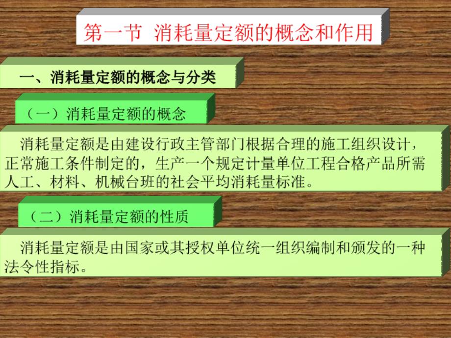 工程消耗量定额_第3页