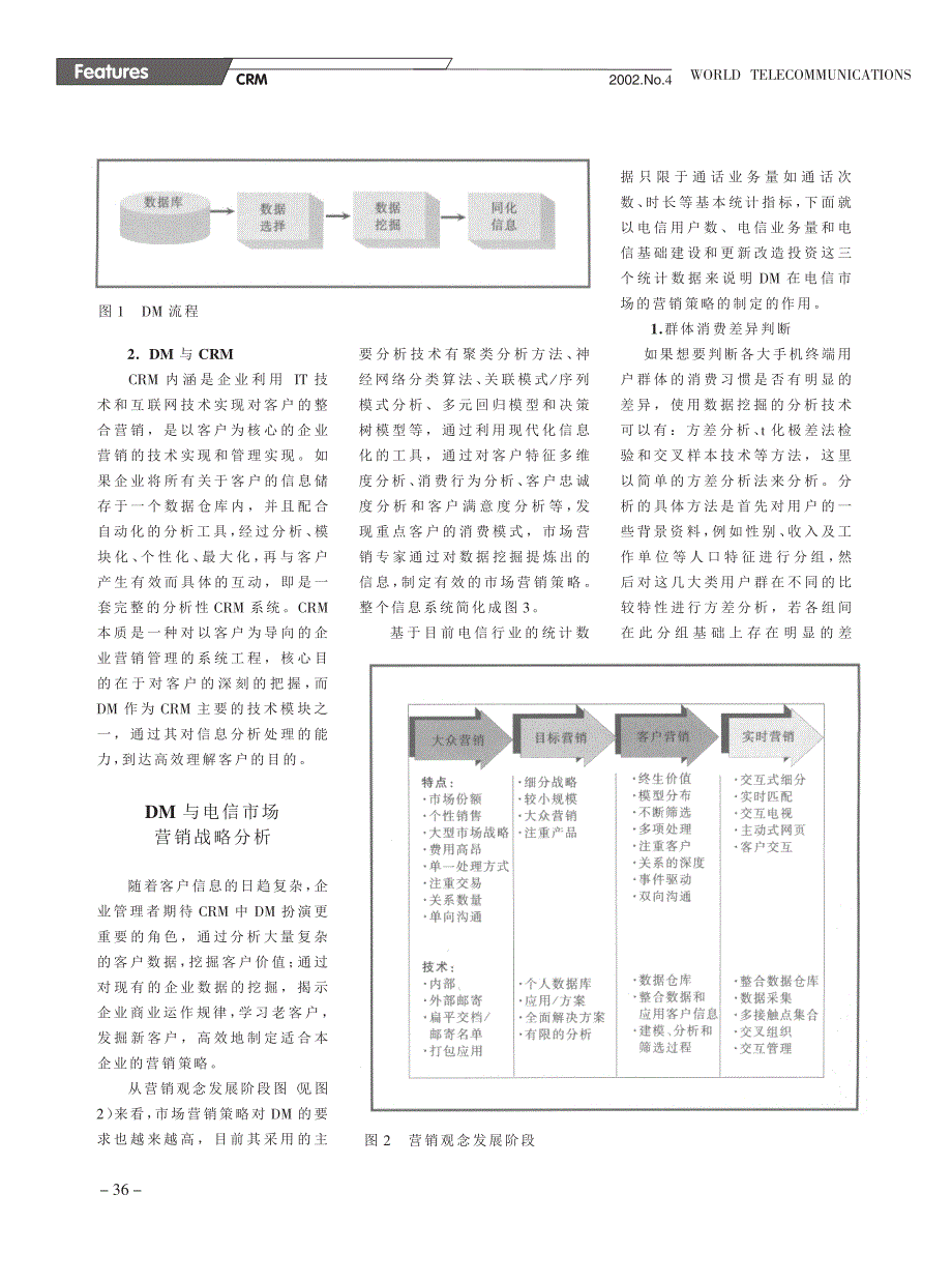 浅析数据挖掘与企业市场营销战略_第2页