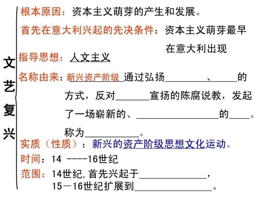 资本主义时代的曙光ppt课件_第5页