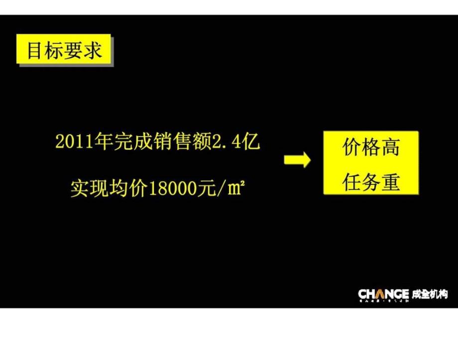 成全机构2011年08月08日苏州亿城胥口天筑项目营销总纲ppt课件_第3页