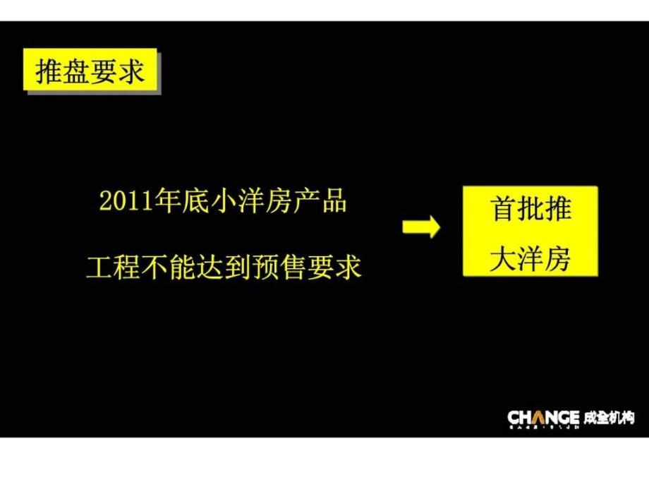 成全机构2011年08月08日苏州亿城胥口天筑项目营销总纲ppt课件_第4页