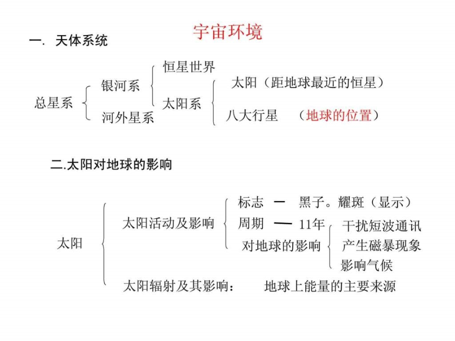 地理24《水循环和洋流》课件（湘教版必修1）_第2页