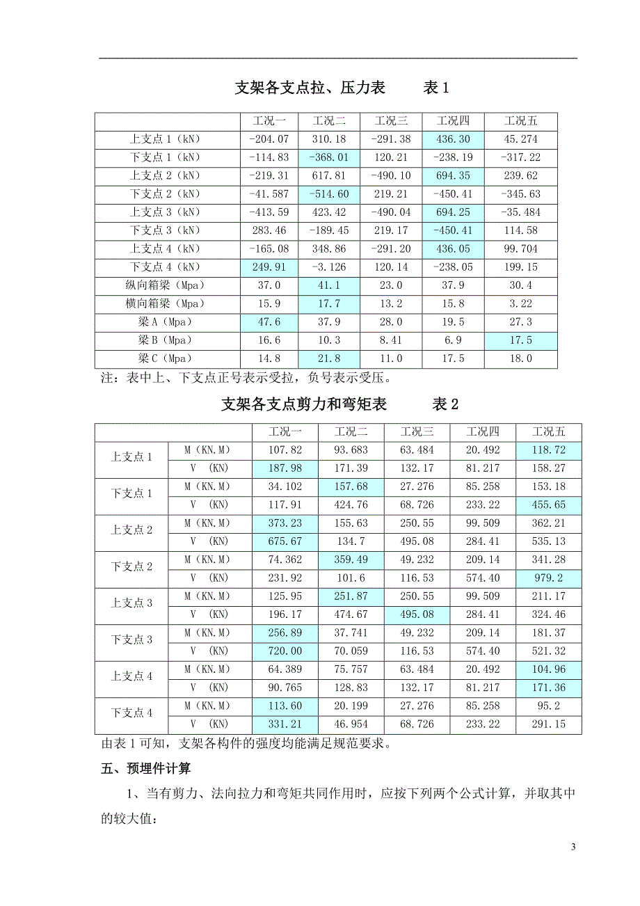 杭州湾大桥主塔增设塔吊的基础计算_第3页