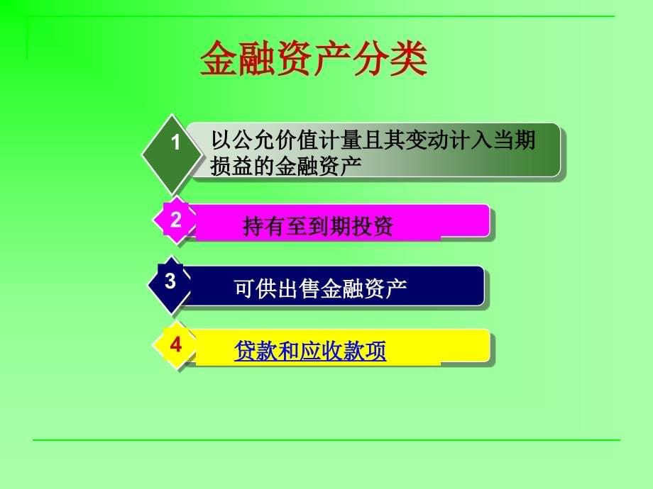 金融会计第四章_第5页