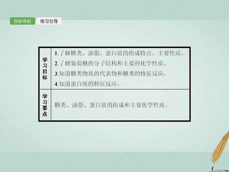 2017-2018学年高中化学第3章有机化合物3.4.1糖类、油脂、蛋白质的性质课件新人教版必修2_第3页