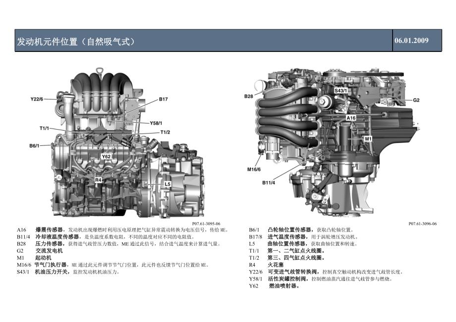 奔驰m266发动机控制系统_第1页