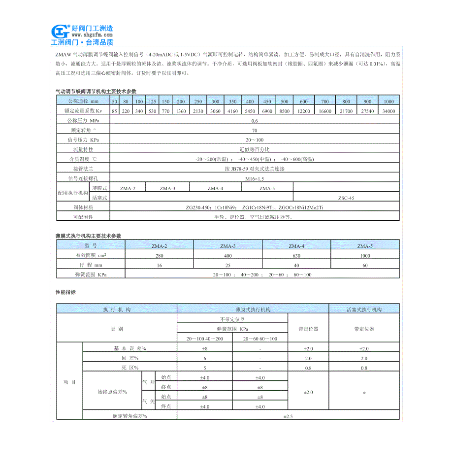 气动薄膜调节蝶阀-zmaw气动薄膜调节蝶阀_第2页