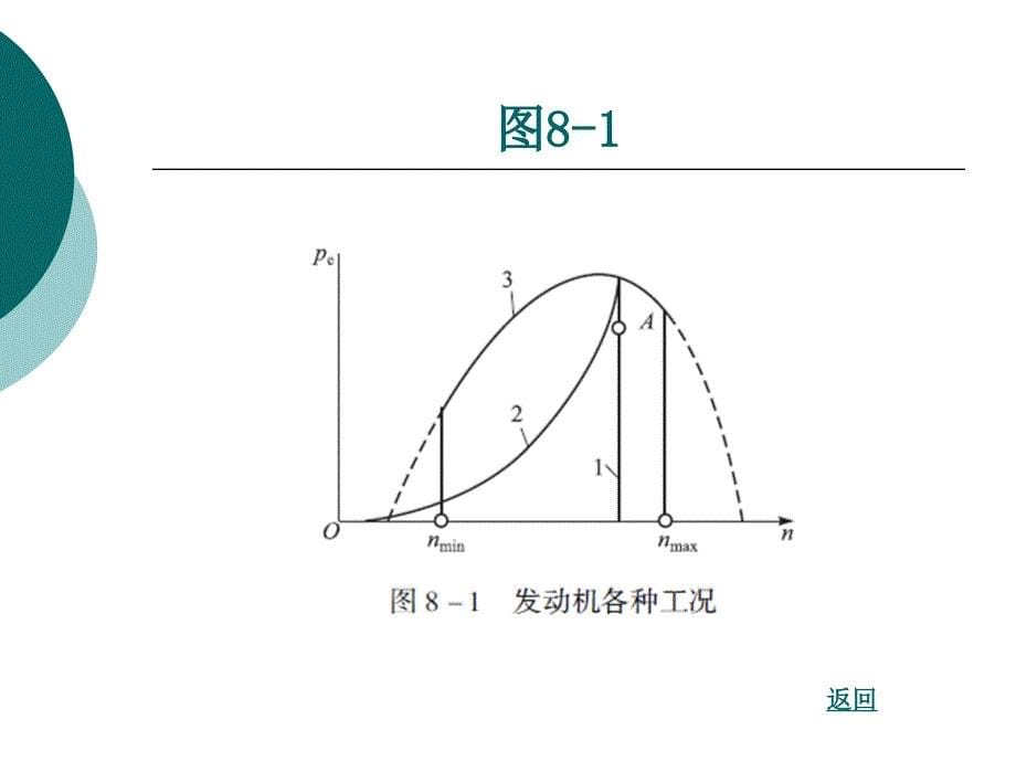 发动机总成装配、调整与_第5页