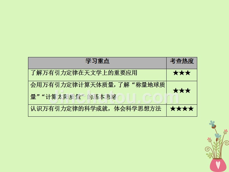 新课标2018版高中物理第六章万有引力与航天6_4万有引力理论的成就课件新人教版必修2——61_第3页