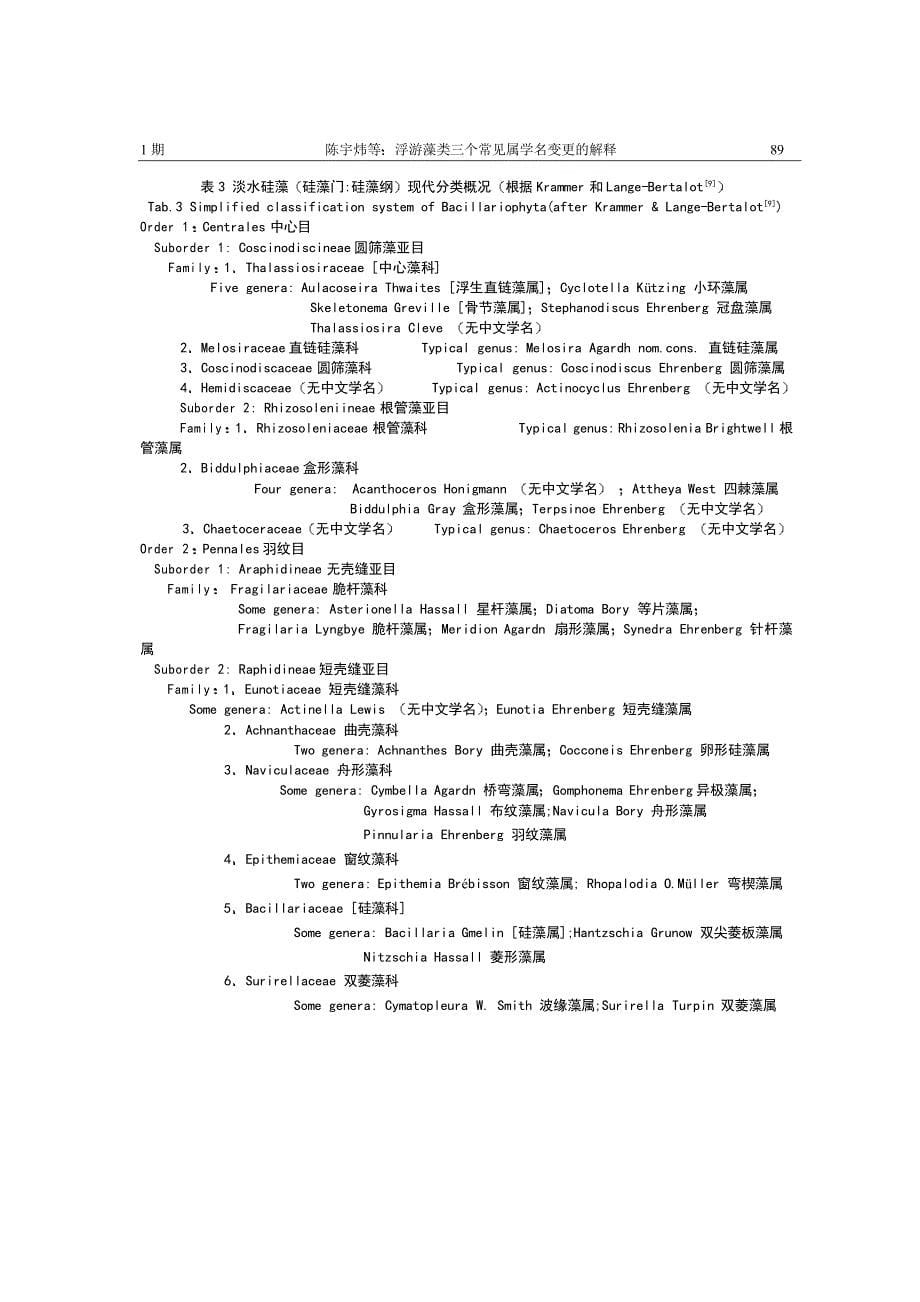 浮游藻类三个常见属颤藻属直链硅藻属和针杆藻属学名变更的解释_第5页