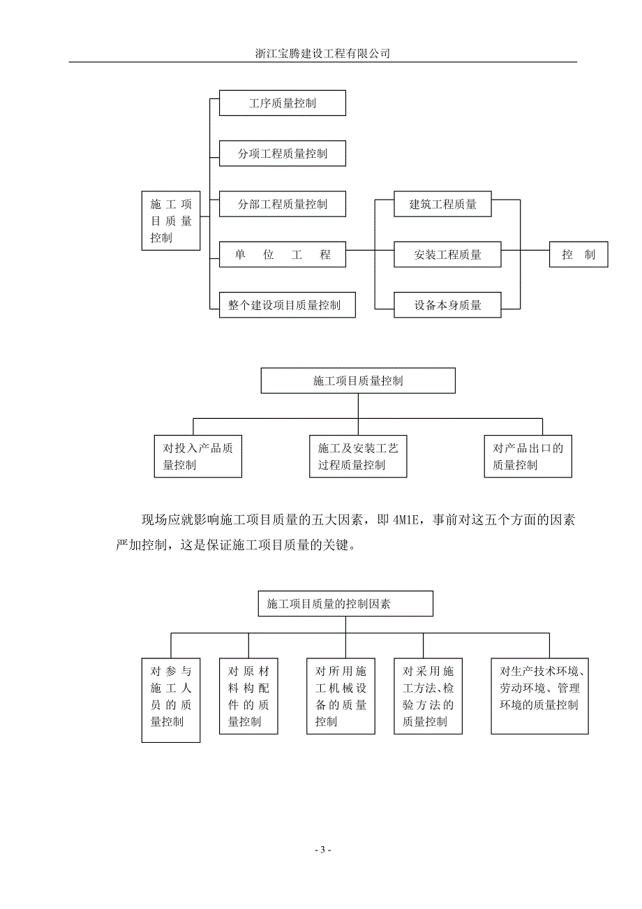 评“钱江杯”资料_第4页