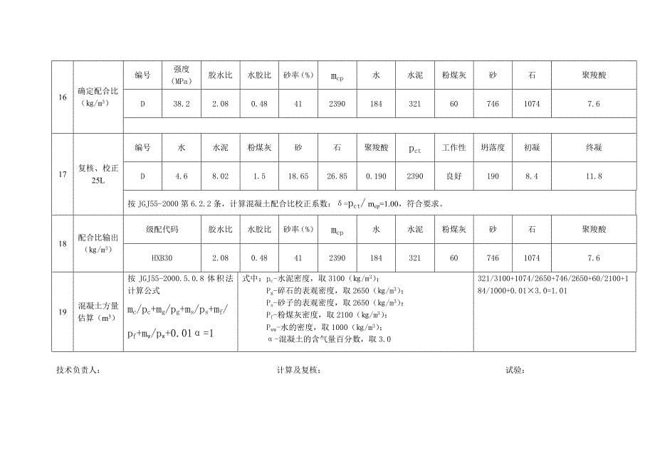 混凝土配合比试验设计计算书_第5页