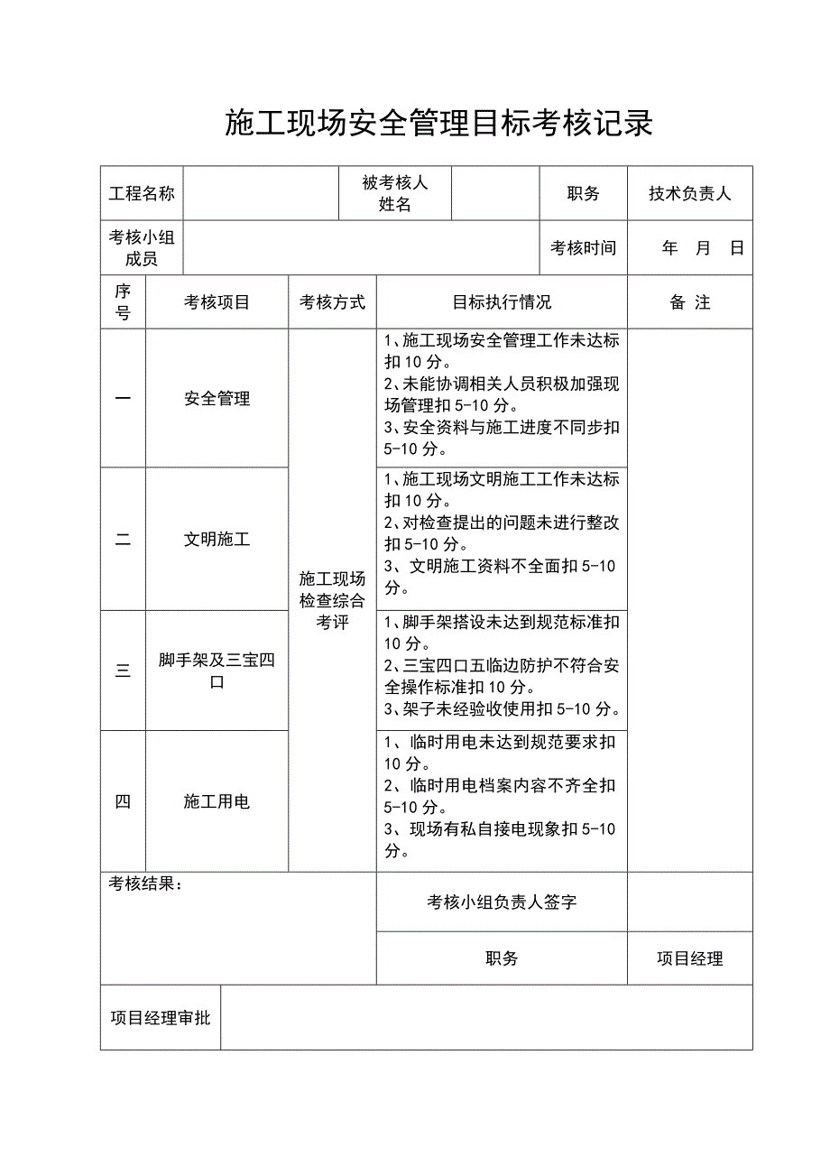 施工现场安全管理目标考核记录_第1页