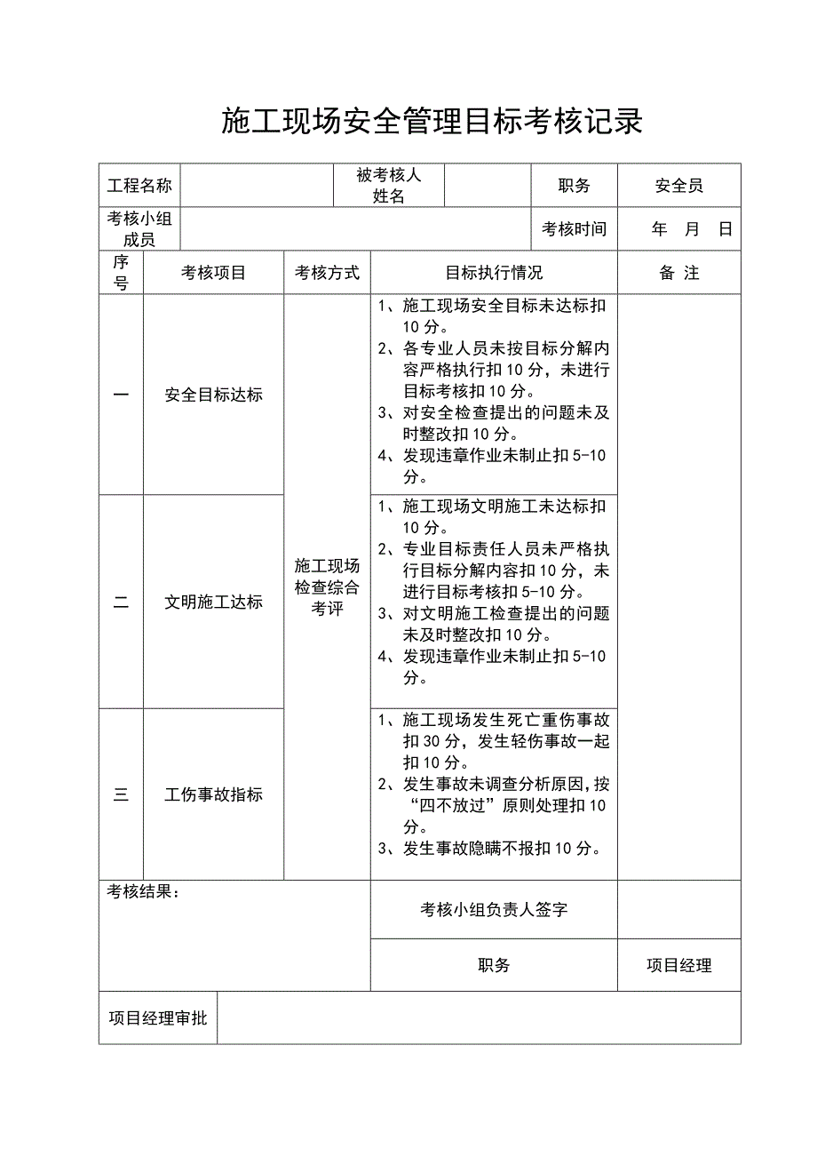 施工现场安全管理目标考核记录_第2页