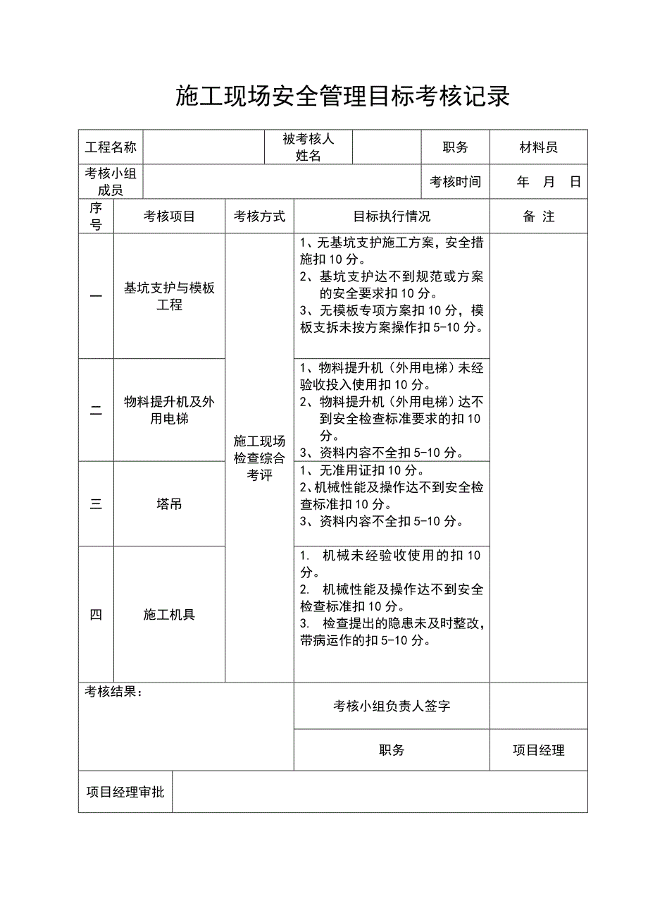 施工现场安全管理目标考核记录_第4页