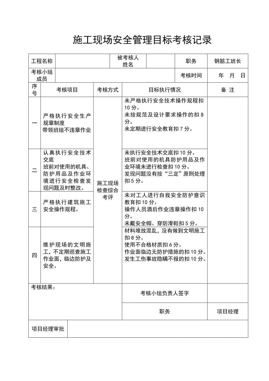 施工现场安全管理目标考核记录_第5页