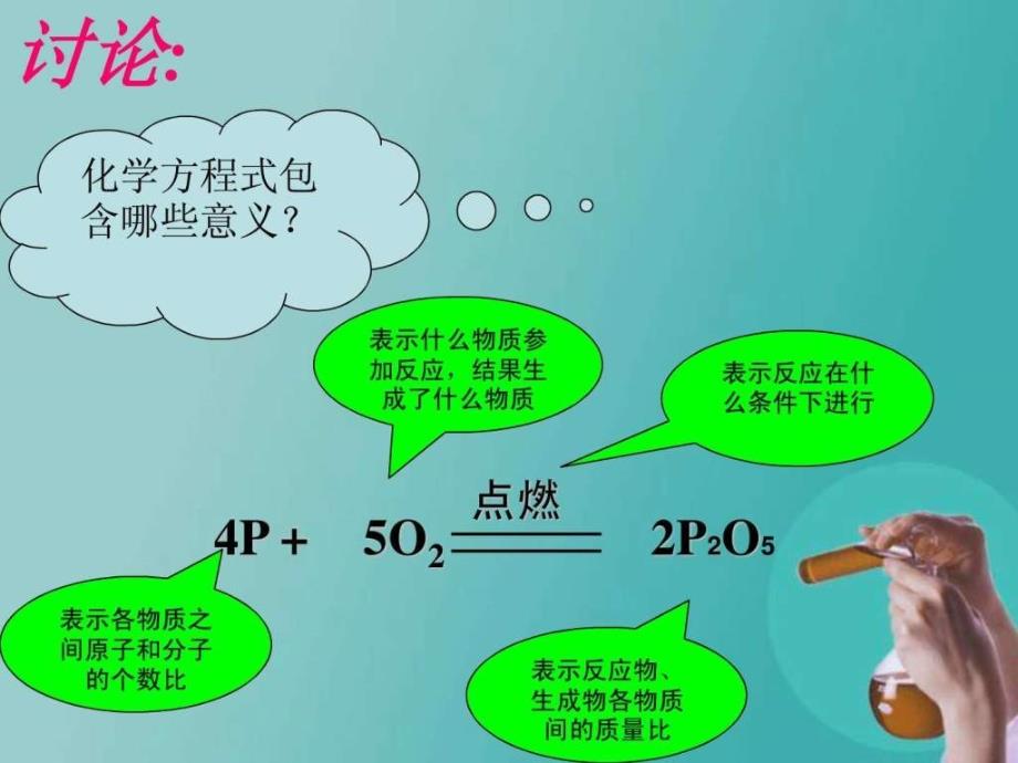 化学反应的表示ppt课件_第3页