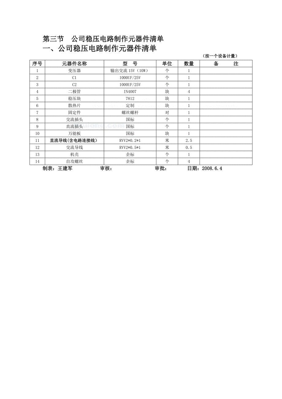 电源电路设计及预算报告_secret_第5页