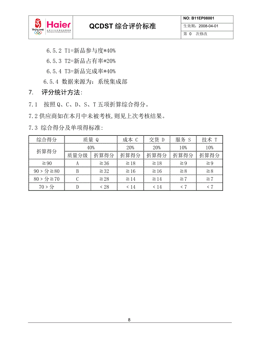 附件一：qcdst综合评价标准v1.0_第4页