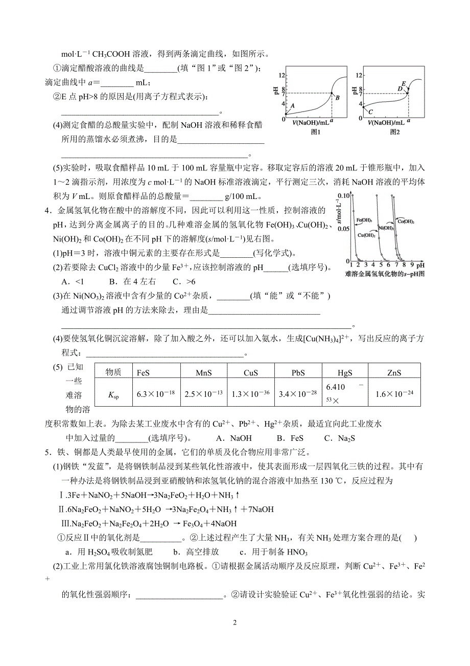 上海初中培训上海最好的初中补习班电解质溶液专练_第2页