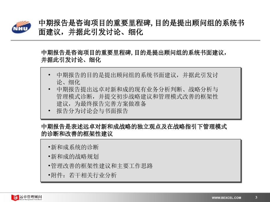 远卓-某企业诊断报告_第4页