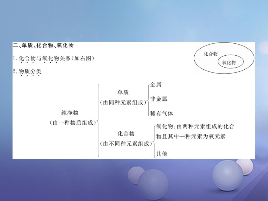 2017秋九年级化学上册4自然界的水课题3水的组成课件（新版）新人教版_第3页