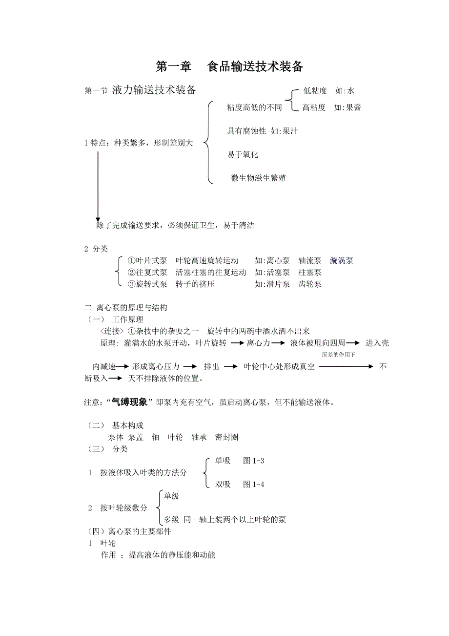 食品输送技术装备_第1页